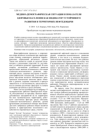 Медико-демографическая ситуация и показатели здоровья населения как индикатор устойчивого развития в территориях нефтедобычи