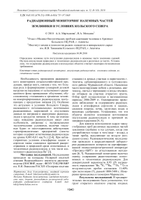 Радиационный мониторинг наземных частей земляники в условиях Кольского Севера