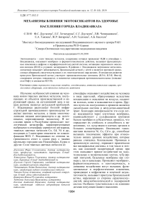 Механизмы влияния экотоксикантов на здоровье населения города Владикавказа