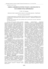 Оценка влияния факторов среды на заболеваемость населения города Биробиджан