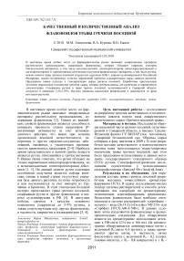 Качественный и количественный анализ флавоноидов травы гречихи посевной