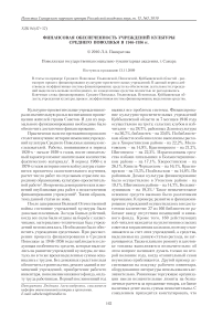 Финансовая обеспеченность учреждений культуры Среднего Поволжья в 1946-1956 гг.