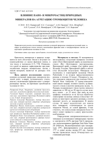 Влияние нано- и микрочастиц природных минералов на агрегацию тромбоцитов человека