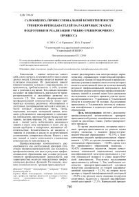 Самооценка профессиональной компетентности тренеров-преподавателей на различных этапах подготовки и реализации учебно-тренировочного процесса