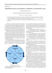 Применение метода постоянного улучшения на основе цикла PDCA