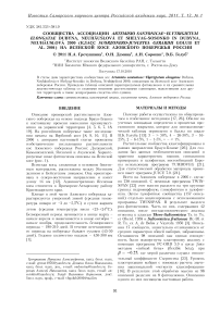 Сообщества ассоциации Artemisio Santonicae-Elytrigietum Elongatae Dubyna, Neuh"auslov'a et Shelyag-Sosonko in Dubyna, neuh"Auslov'a 2000 (класс Scorzonero-Juncetea Gerardii Golub et al. 2001) на Ясенской косе Азовского побережья России