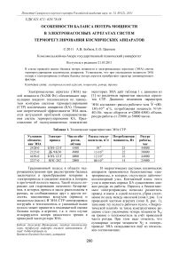 Особенности баланса потерь мощности в электронасосных агрегатах систем терморегулирования космических аппаратов