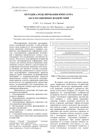 Методика моделирования имитатора акселерационных воздействий