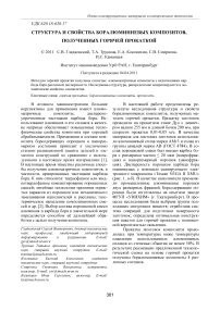 Структура и свойства боралюминиевых композитов, полученных горячей прокаткой