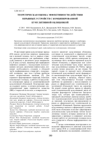 Теоретическая оценка эффективности действия взрывных устройств с комбинированной кумулятивной облицовкой