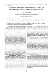 Подготовка высококвалифицированных кадров для предприятий машиностроения по вектору знаний