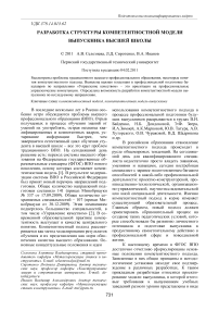 Разработка структуры компетентностной модели выпускника высшей школы