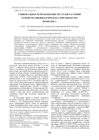 Рациональное использование ресурсов растений семейства ивовых и продукта пчеловодства прополиса