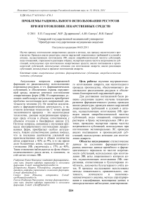 Проблемы рационального использования ресурсов при изготовлении лекарственных средств