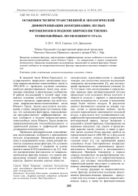 Особенности пространственной и экологической дифференциации (координации) лесных фитоценозов в подзоне широколиственно-темнохвойных лесов Южного Урала