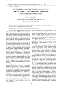 Применение созологического анализа при определении степени уязвимости редких птиц Челябинской области