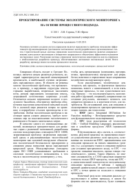 Проектирование системы экологического мониторинга на основе процессного подхода