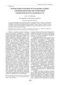 Региональные особенности сохранения степных ключевых биологических территорий и ландшафтов Волгоградской области