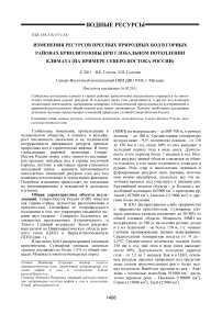 Изменения ресурсов пресных природных вод в горных районах криолитозоны при глобальном потеплении климата (на примере северо-востока России)