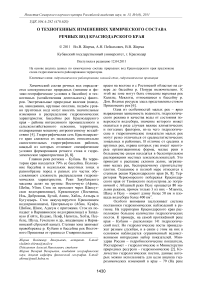 О техногенных изменениях химического состава речных вод Краснодарского края