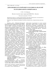 Дополнения к Красной книге Кабардино-Балкарской республики (Центральный Кавказ)