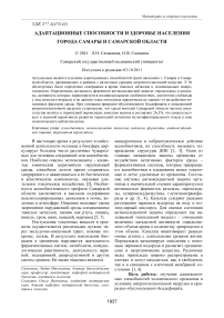 Адаптационные способности и здоровье населения города Самары и Самарской области