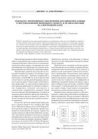 Разработка программного обеспечения для обработки данных о местоположении мобильного объекта и их визуализации на электронной карте