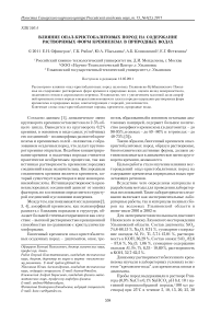 Влияние опал-кристобалитовых пород на содержание растворимых форм кремнезема в природных водах