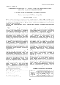 Влияние микроструктуры и фазового состава на трибологические свойства NiCrBsI лазерных покрытий