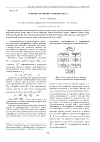 Основное уравнение трения и износа