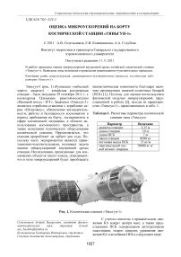 Оценка микроускорений на борту космической станции «Тяньгун-1»