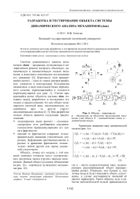 Разработка и тестирование объекта системы динамического анализа механизмов (dam) ©