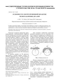 Особенности электроэрозионной обработки мелкогабаритных деталей