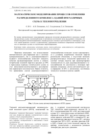 Математическое моделирование процессов отопления распределенного комплекса зданий при различных схемах теплопотребления