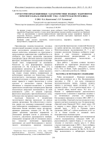 Структурно-продукционные характеристики водных макрофитов сбросного канала Ижевской ТЭЦ-1 (Удмуртская Республика)