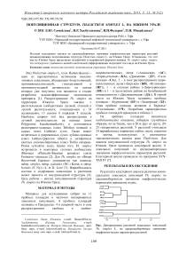 Популяционная структура Thalictrum simplex L. на Южном Урале