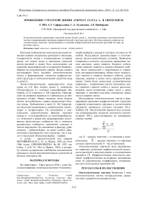 Проявления стратегий жизни Atriplex patula L. в онтогенезе