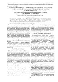 Особенности структуры микробиоты техногенной экосистемы Северного промузла РБ: бактерии-деструкторы фенола и 2, 4-дихлорфенола