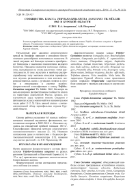 Сообщества класса Trifolio-Geranietea sanguinei th. M"uller 1962 в Курской области