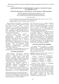 Фенологические характеристики Valeriana wolgensis Kazak. на Южном Урале