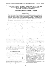 Зависимость роста побегов и корней, а также содержания и метаболизма цитокининов от чувствительности растений арабидопсиса к этилену