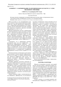 К вопросу о формировании полиэмбриоидов в культуре in vitro пыльников пшеницы