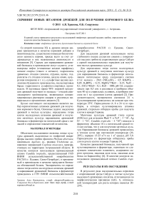 Скрининг новых штаммов дрожжей для получения кормового белка