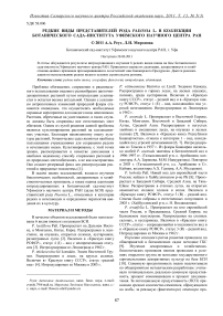 Редкие виды представителей рода Paeonia L. в коллекции Ботанического сада-института Уфимского научного центра РАН