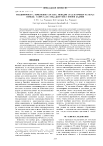 Специфичность изменения состава липидов субклеточных мембран Hydrilla verticillata под действием ионов кадмия