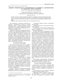 Влияние тропических и субтропических растений на альгофлору вне и в ризосфере почв оранжереи