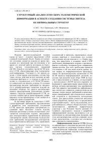 Структурный анализ сети сбора телеметрической информации в аспекте создания системы синтеза ее оптимальных структур