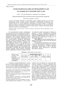 Технологии наплавки легированной стали на основу из углеродистой стали