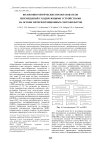 Волоконно-оптические преобразователи перемещений с кодирующими устройствами на основе интерференционных светофильтров