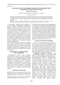 Разнообразие растительных сообществ засоленных почв в Поволжье и вопросы их охраны